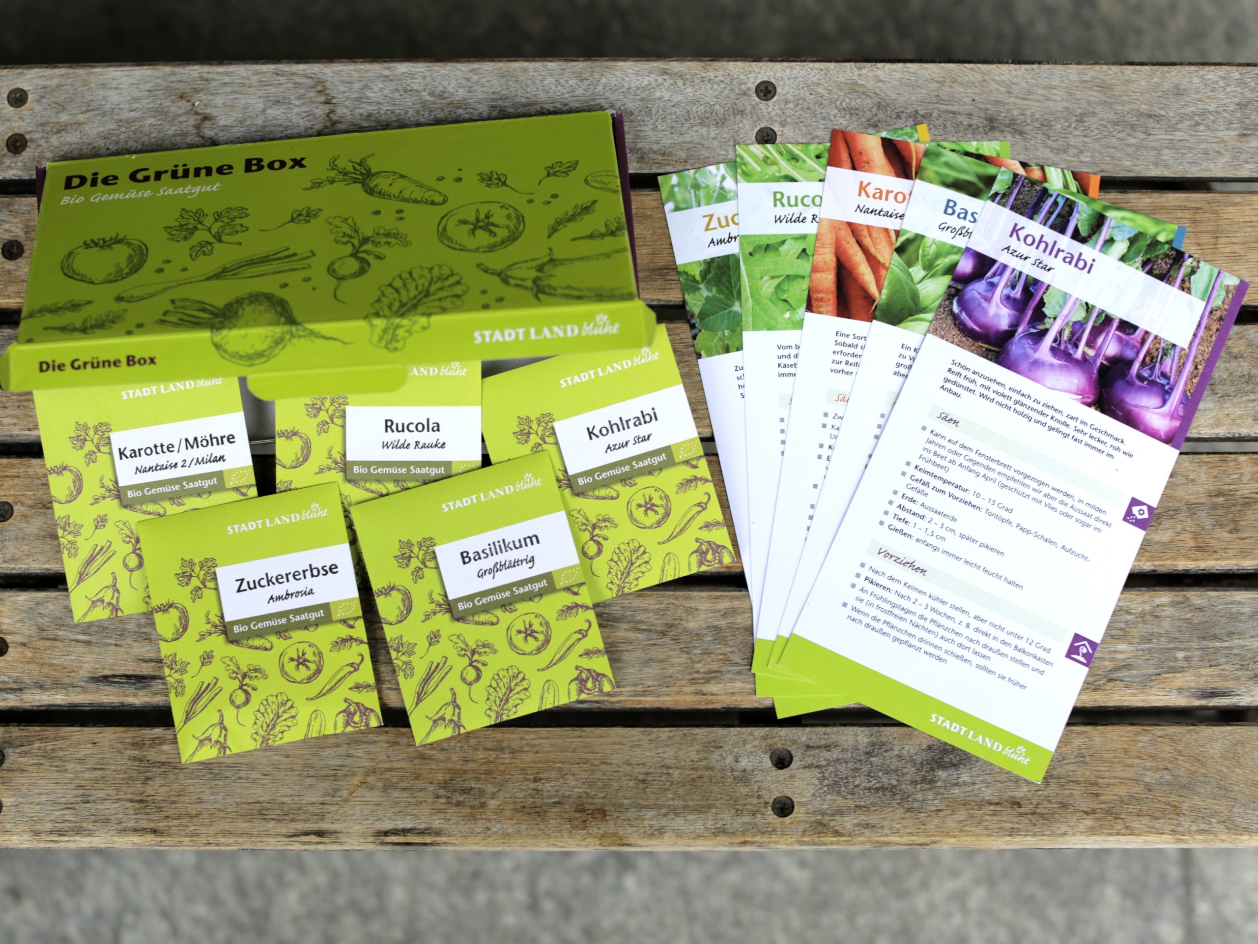 Box Nr. 2 2016 mit Basilikum, Rucola, Karotte, Kohlrabi, Zuckererbse